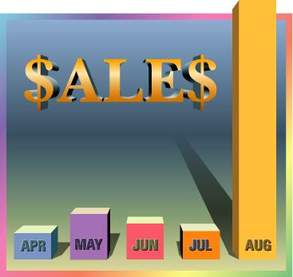 A Good Sales Strategy is a Good Way to Accelerate Sales